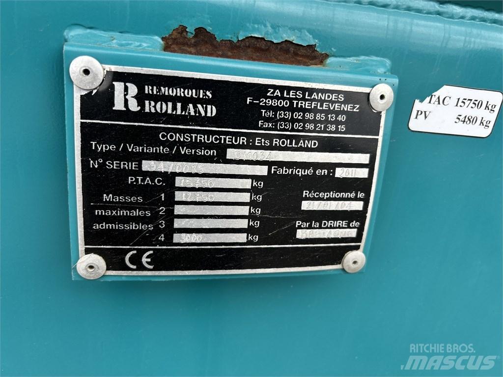 Rolland RollTwin 195 Rasipači gnojiva