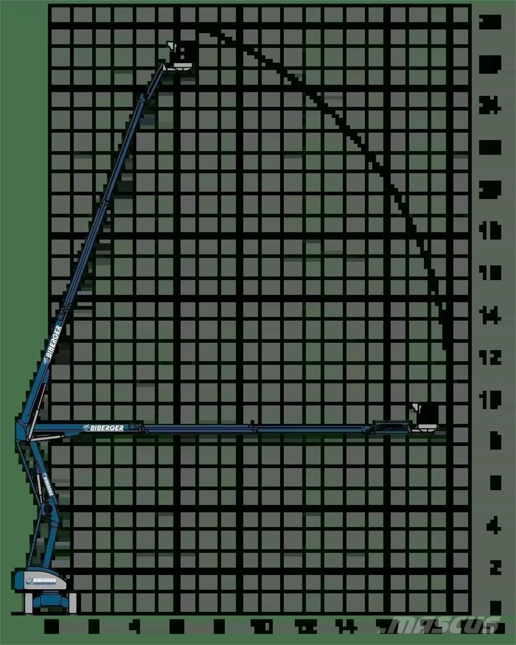 Magni DAB 28 RT Zglobne podizne platforme