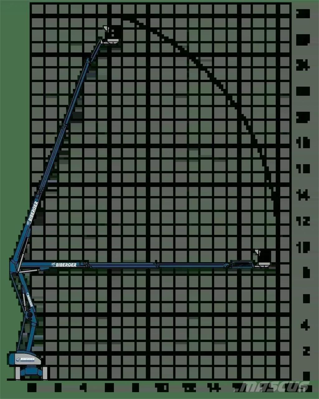 Magni DAB 28 RT Zglobne podizne platforme