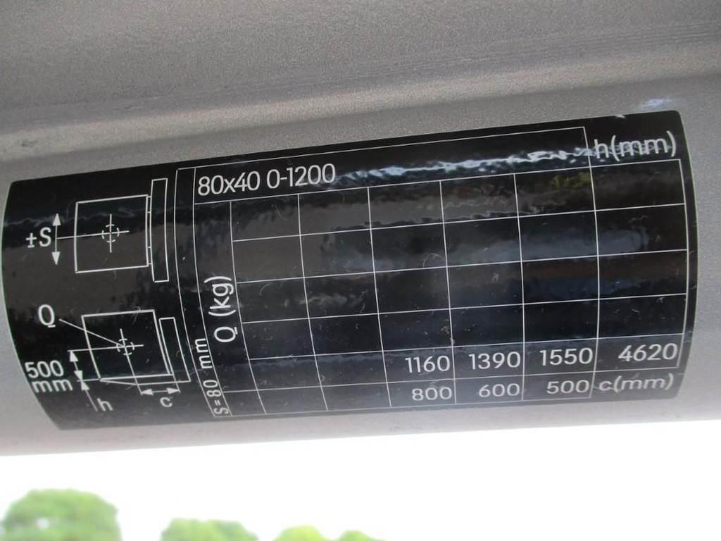 Still RX 20-16C Električni viličari