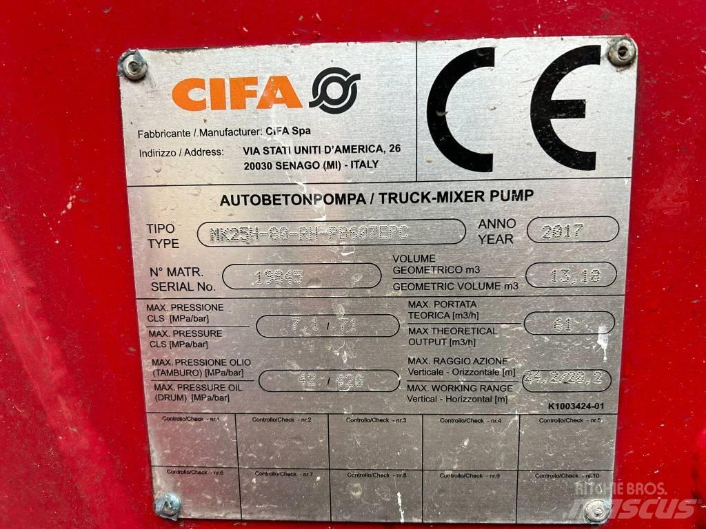 Cifa MK25H Carbotech Kamionske beton pumpe