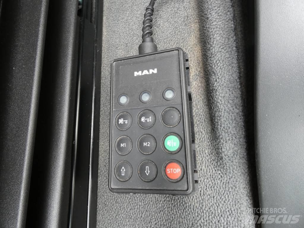 MAN TGS 18.320 Kamioni sa ceradom