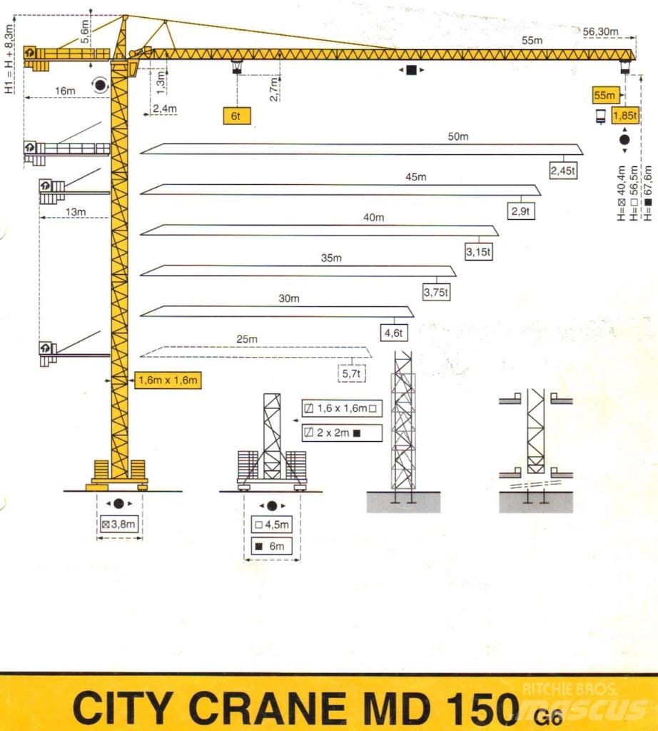 Potain MD 150 Toranjski kranovi