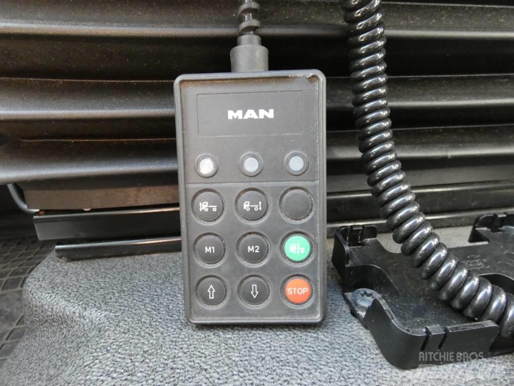 MAN TGS 18.320 Autotransporteri