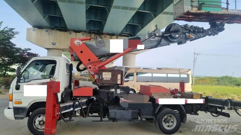  HANA GMS-28A Auto košare