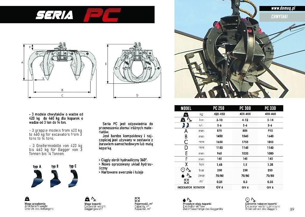  DEMOQ PC300 Grabilice