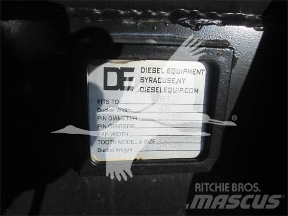Trojan CAT307D Kašike / Korpe