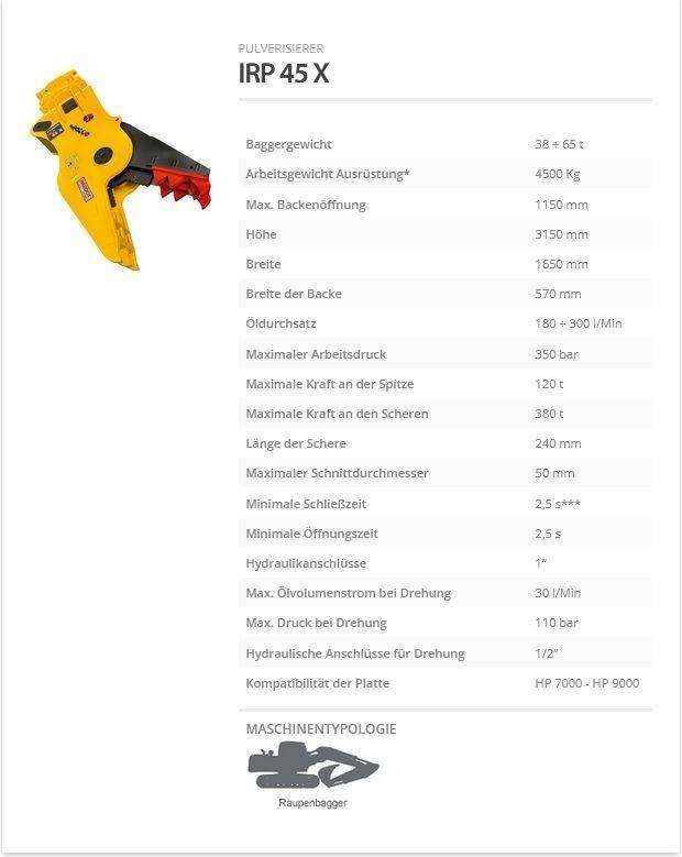 Indeco IRP 45 X Građevinske drobilice