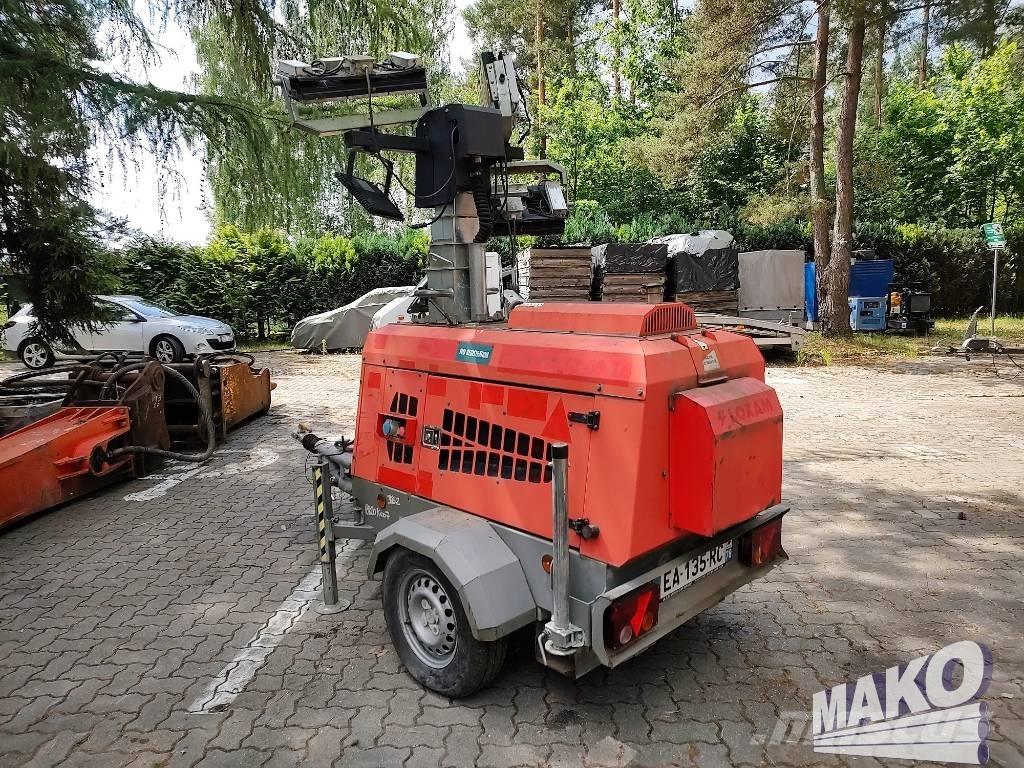 Generac VT 1 Građevinarstvo – ostalo