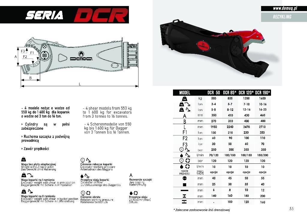  DEMOQ DCR120 Škare