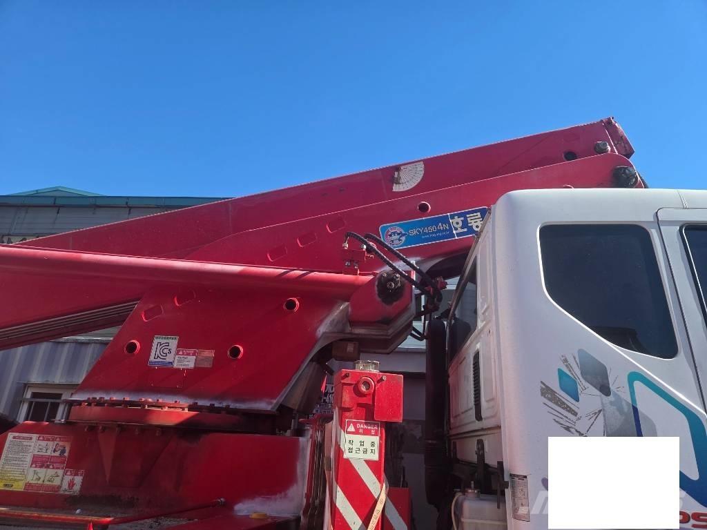Horyong SKY450 Auto košare
