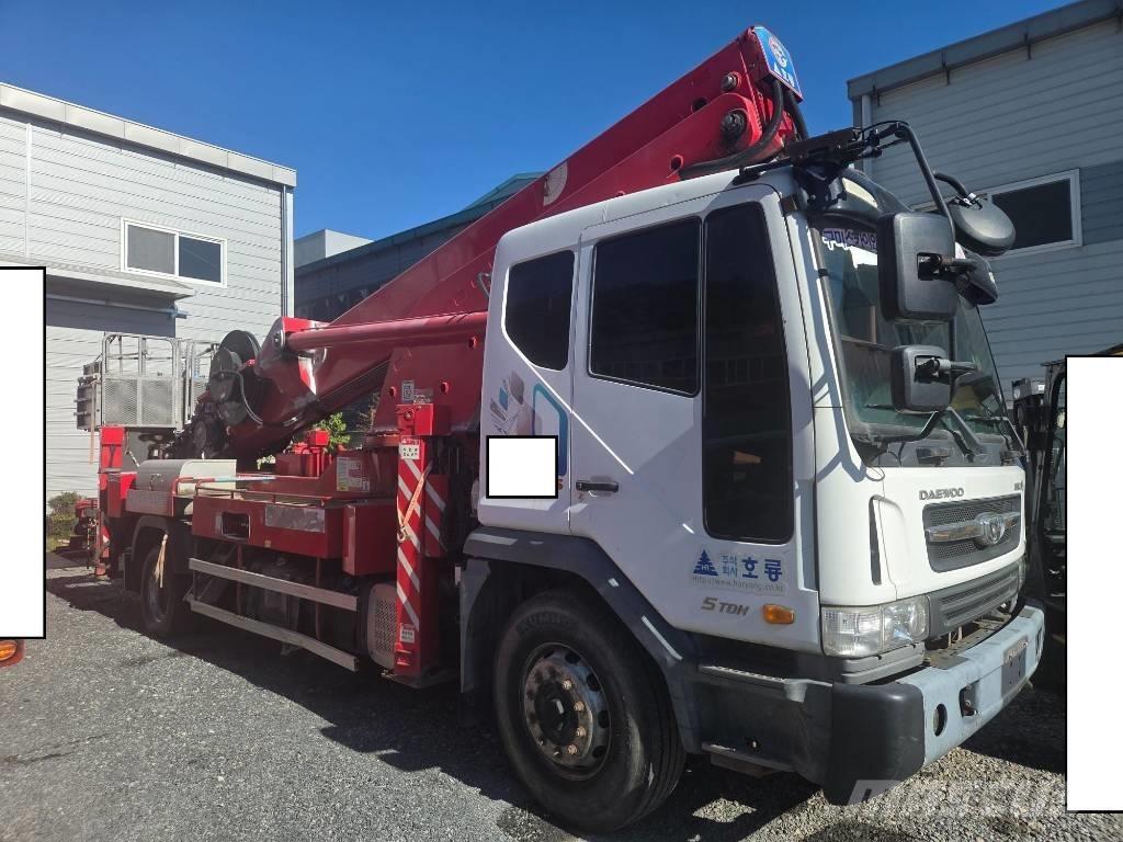 Horyong SKY450 Auto košare