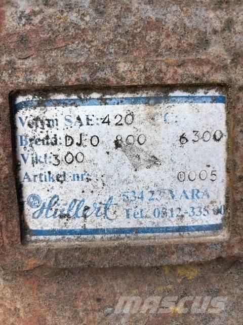  VA Skopa S50 Kašike / Korpe