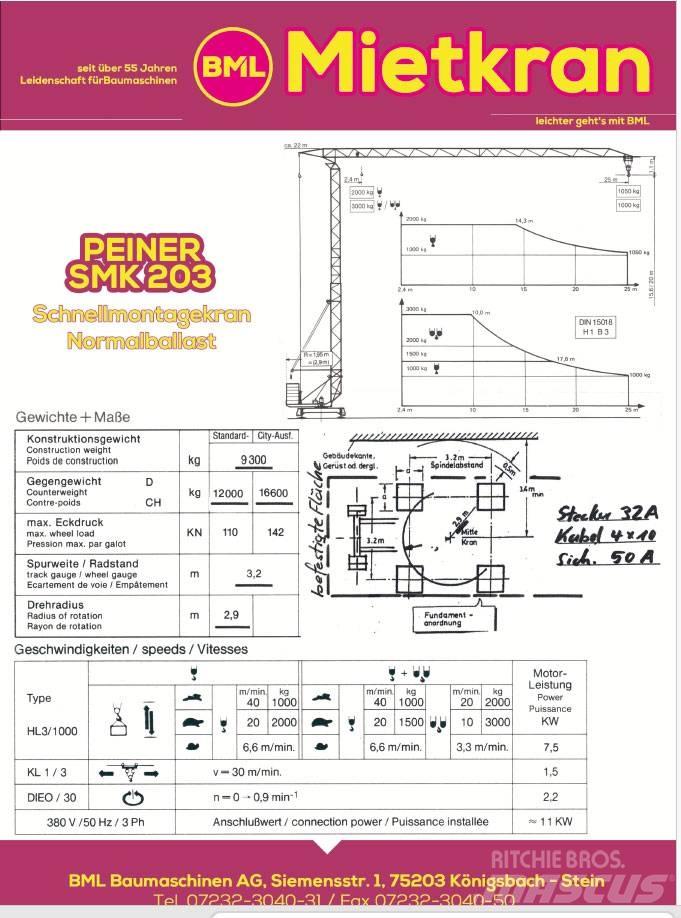 Peiner SMK203N Toranjski kranovi