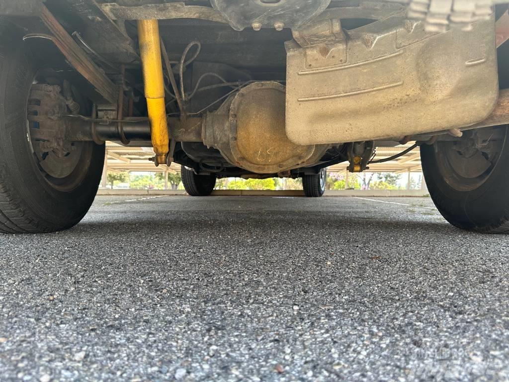 Ford F 250 Kiperi