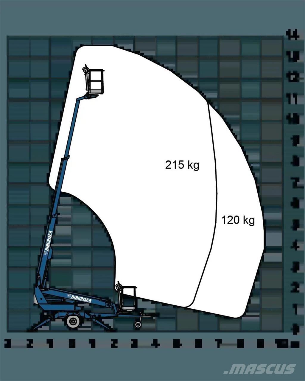 Dino 135T II Ostali kranovi i platforme