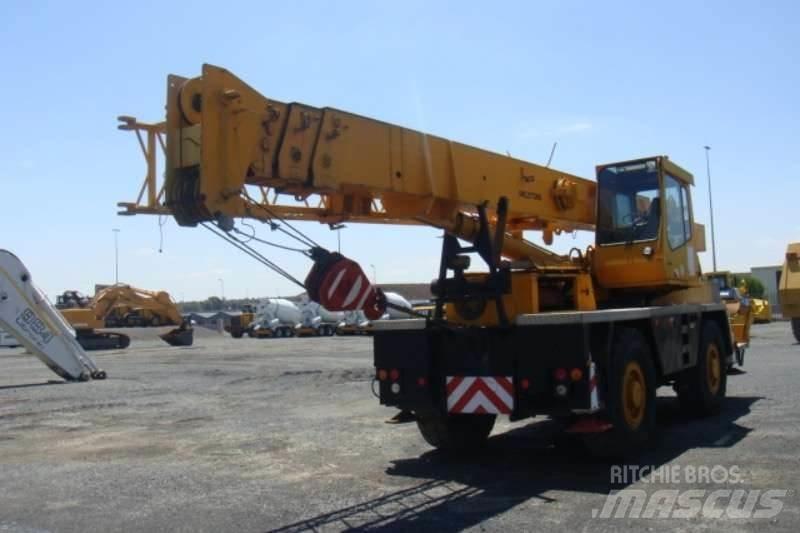 Grove TR250 Drugi kranovi