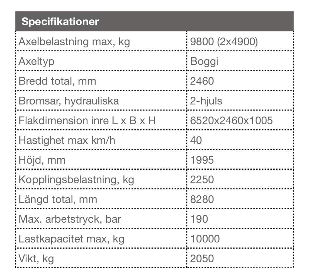 Palmse Trailer B3650 Prikolice za bale