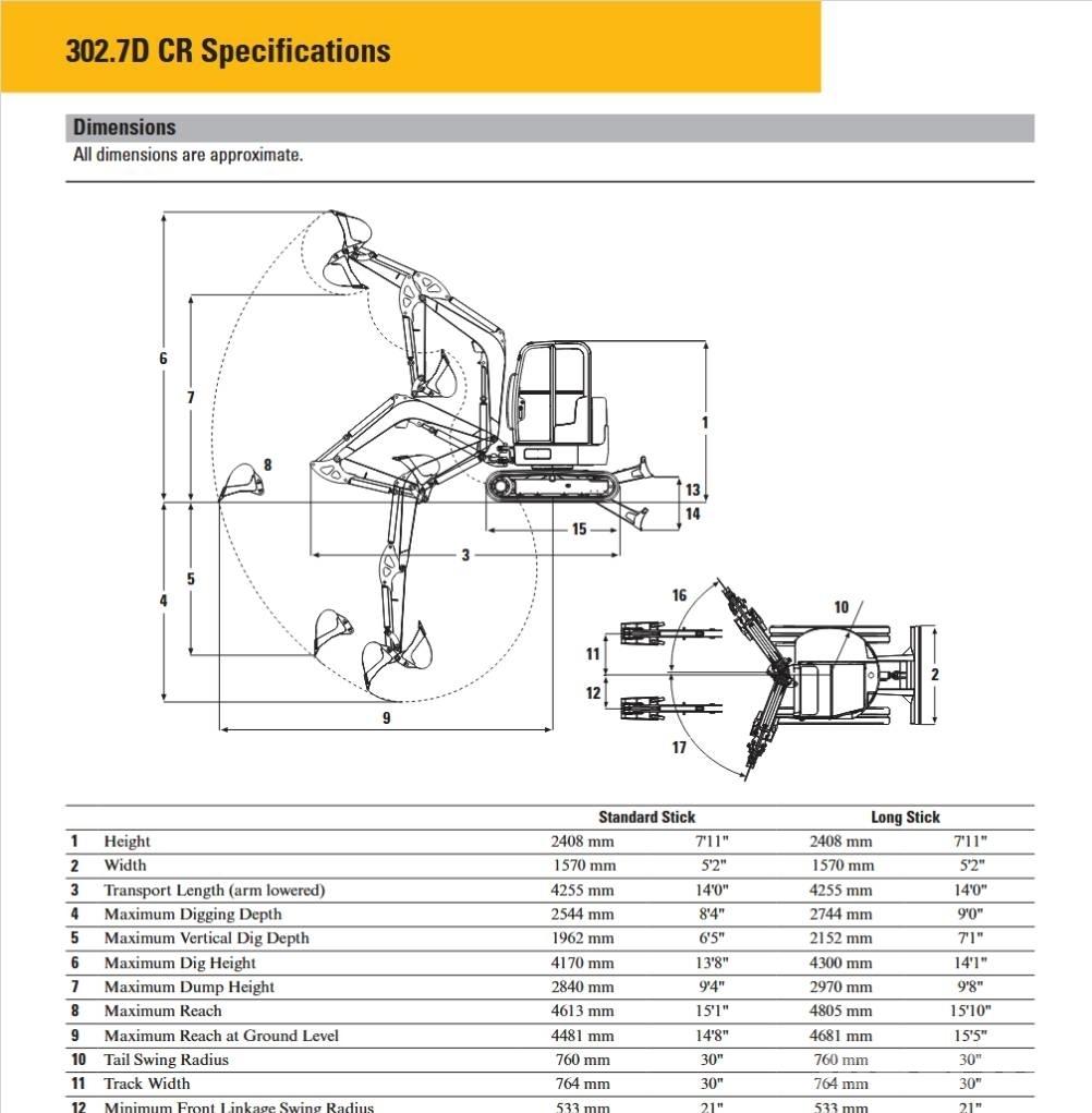 CAT 302.7 D CR Mini bageri <7t