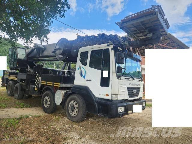Horyong SKY750 Auto košare