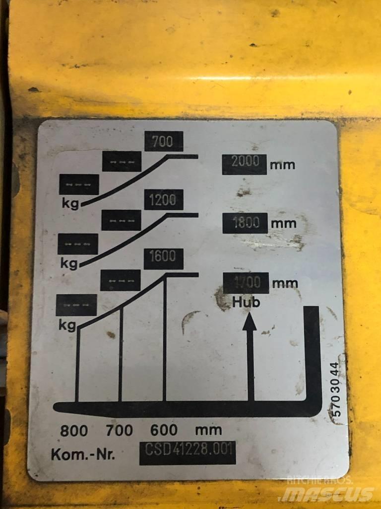 Atlet CSL 160 Samopogonski ručni viličari