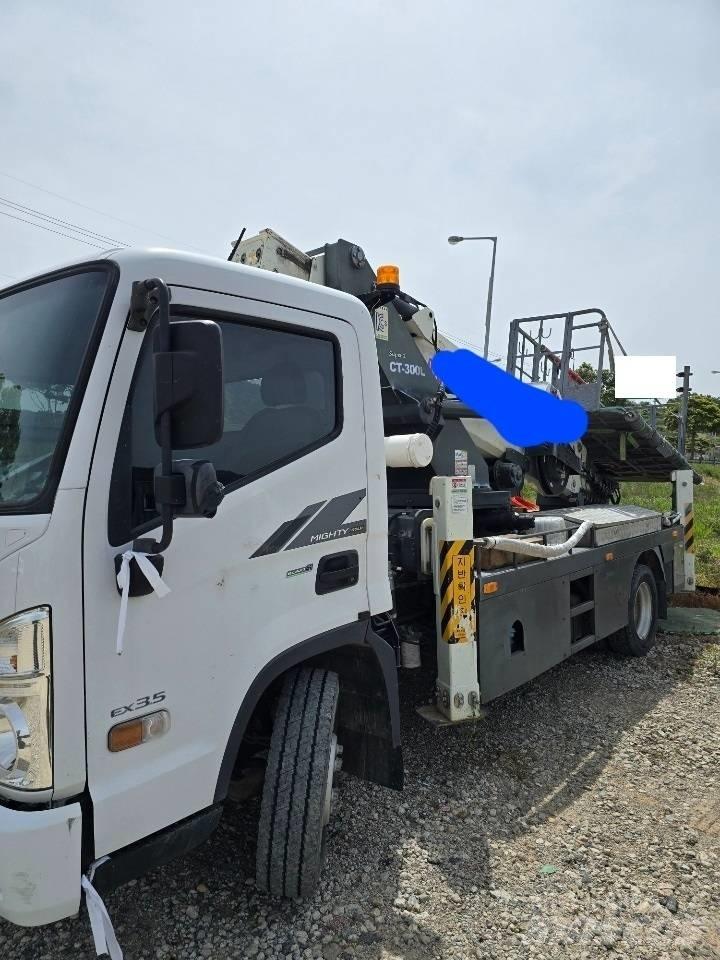 DASAN CT300L Auto košare
