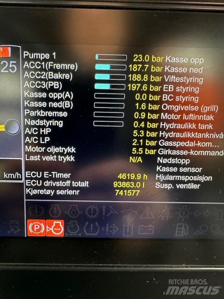 Doosan DA 30 Demperi za gradilišta