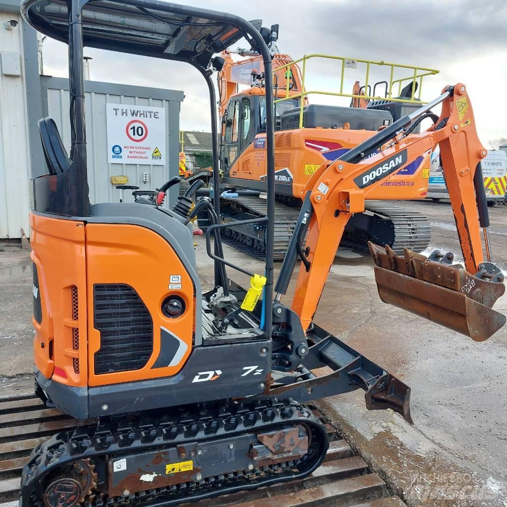 Doosan DX 17 Bageri na kotačima