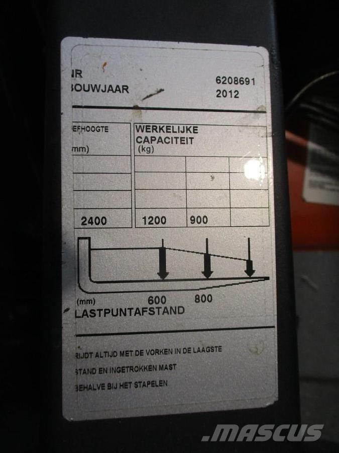 BT RWE 120 Dohvatni viličari