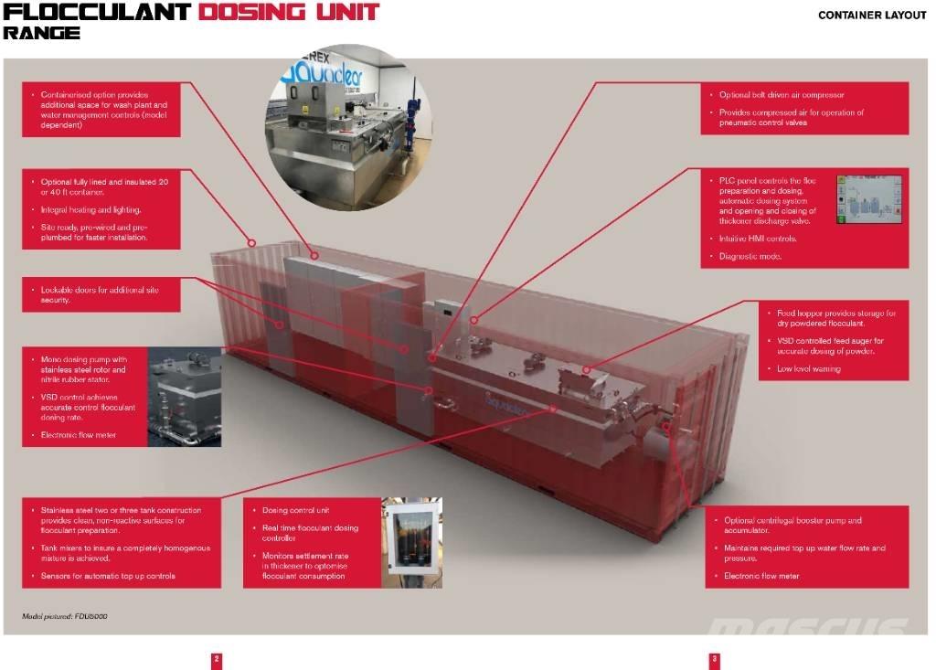 Terex Aquaclear Strojevi za separaciju
