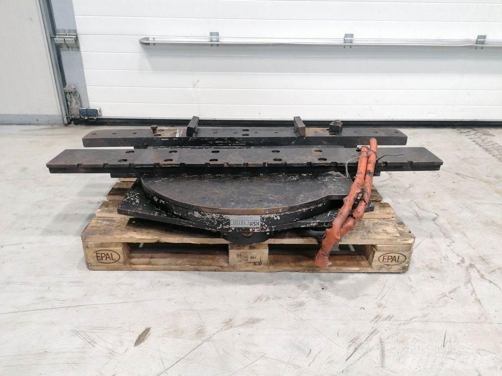  Rotator . Ostalo