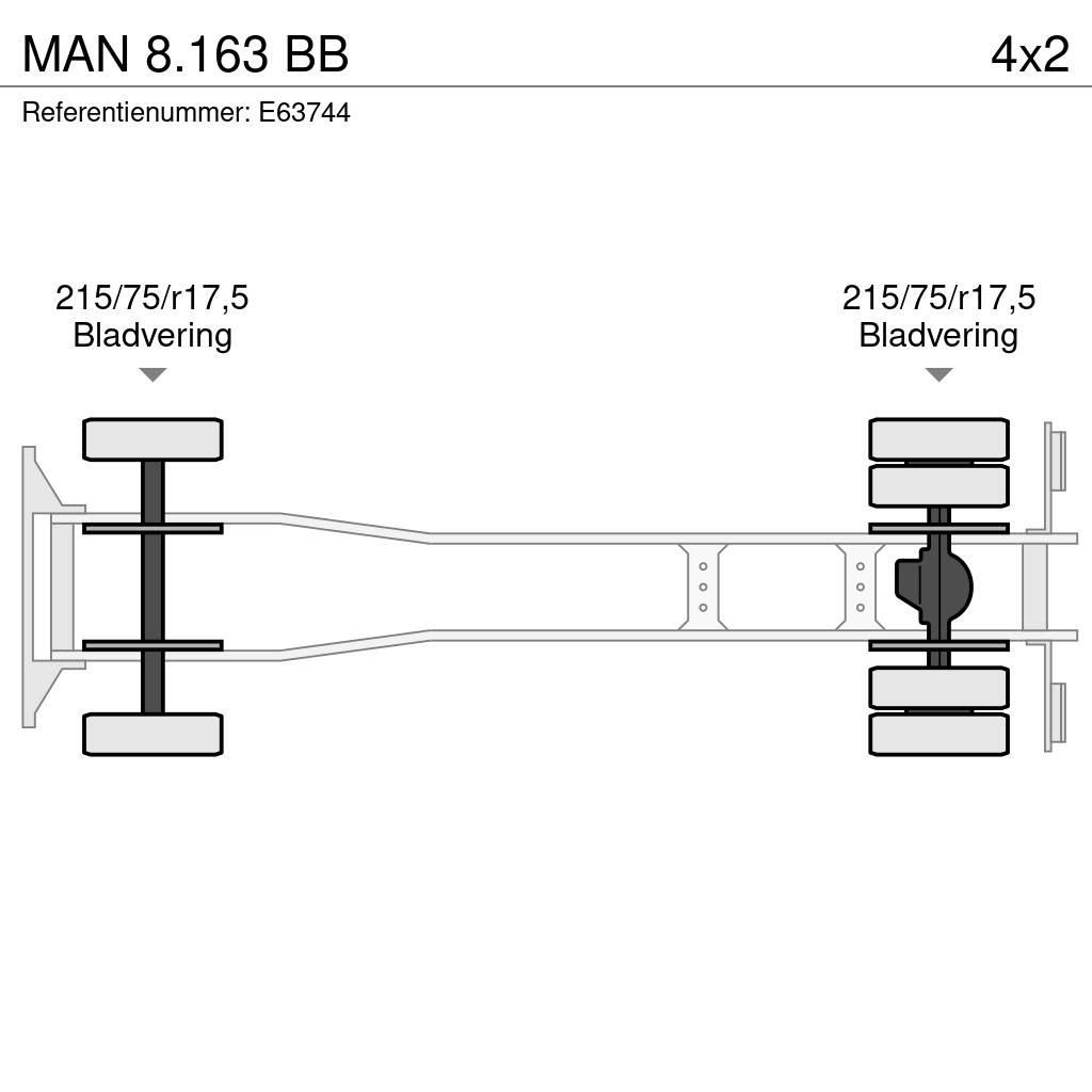 MAN 8.163 BB Sanduk kamioni