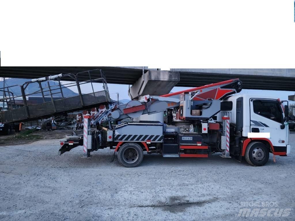 Novas 300 Auto košare