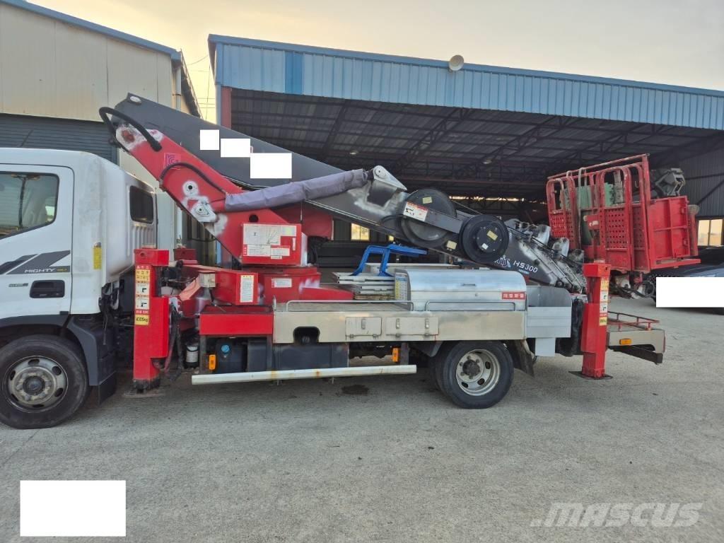 Horyong SKY300 Auto košare