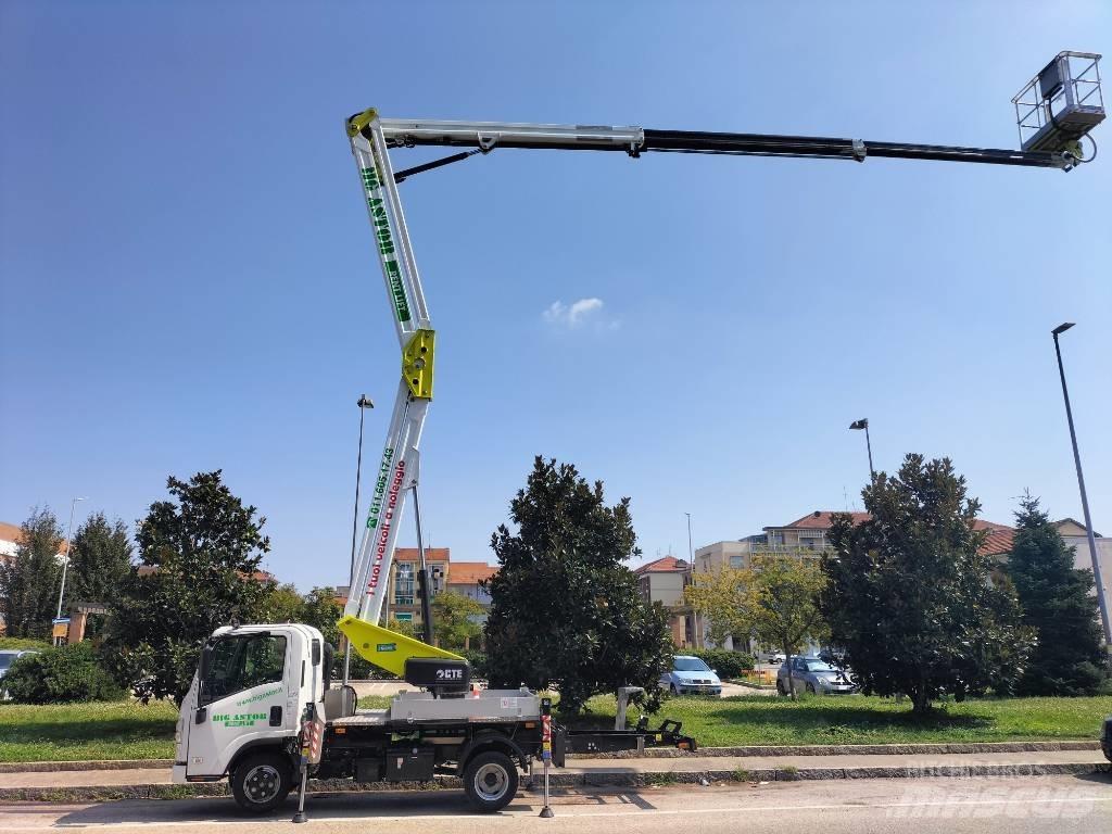 CTE ZED 25 HV Auto košare