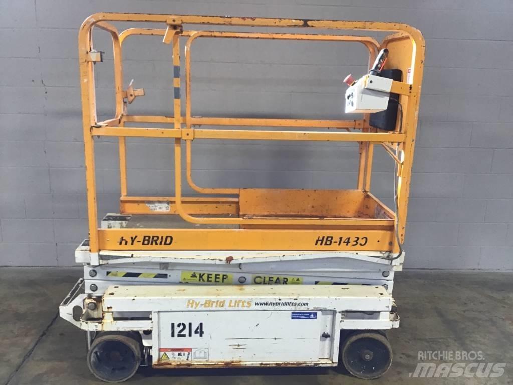 Hy-Brid HB 1430 Škaraste platforme