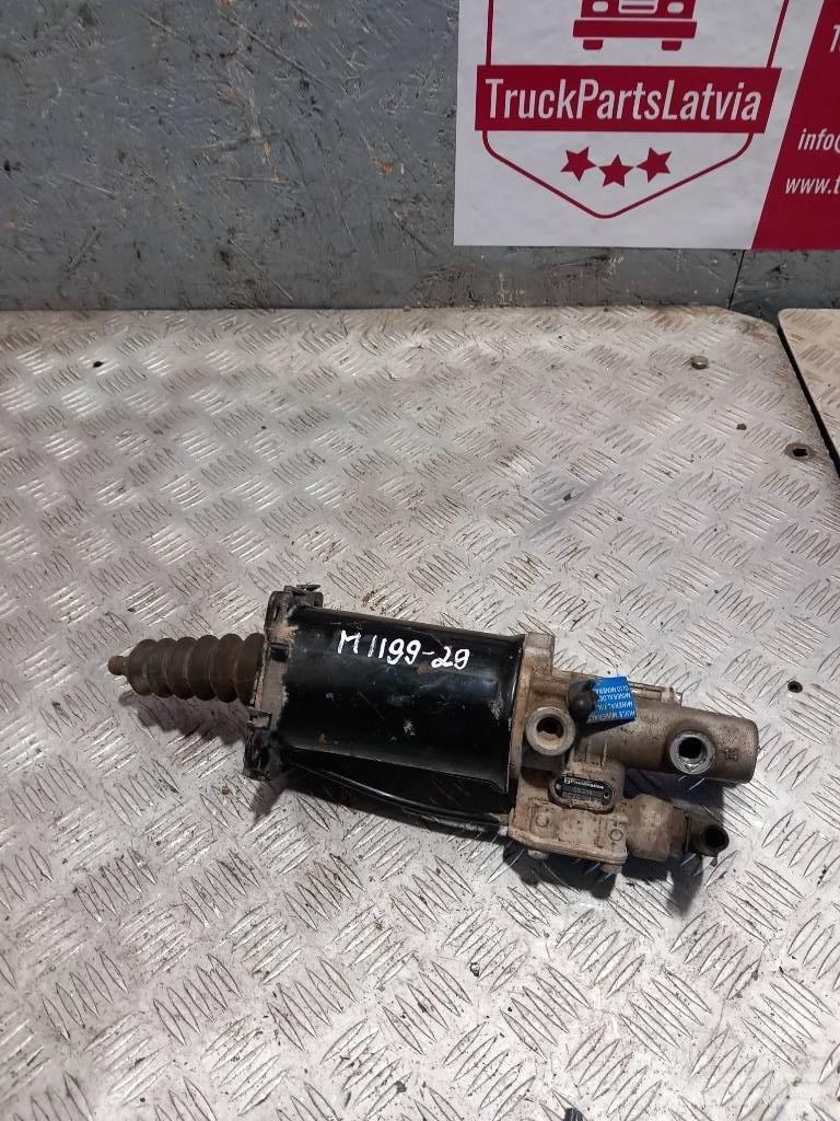 MAN TGM  85417226027 Motori