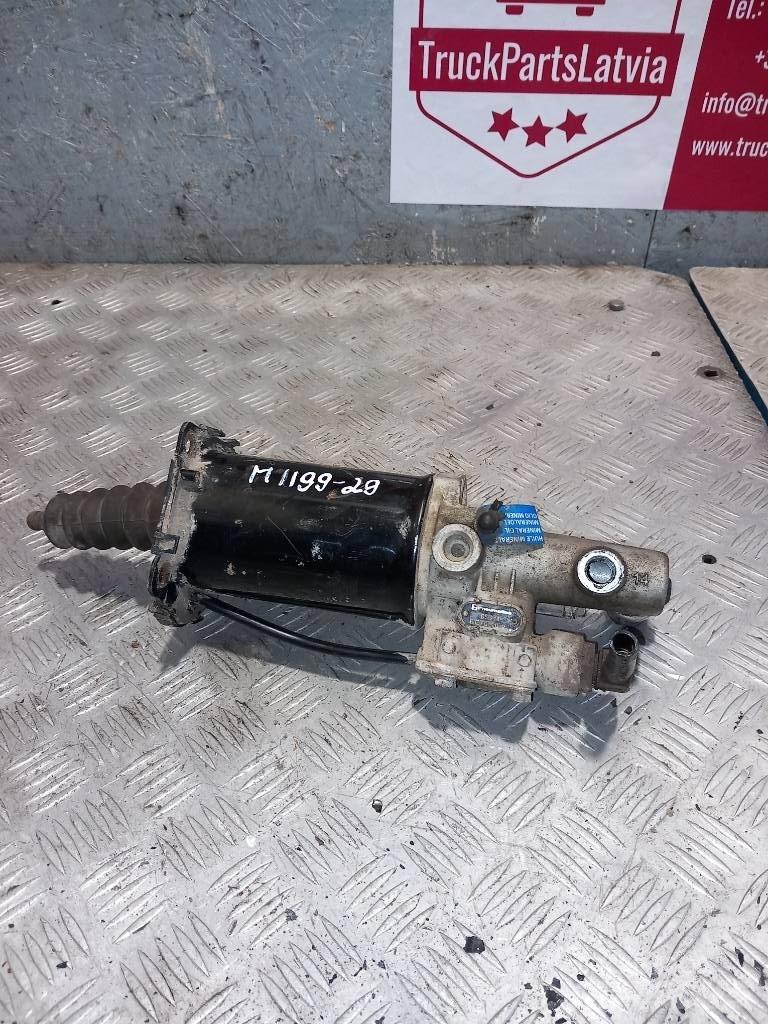 MAN TGM  85417226027 Motori