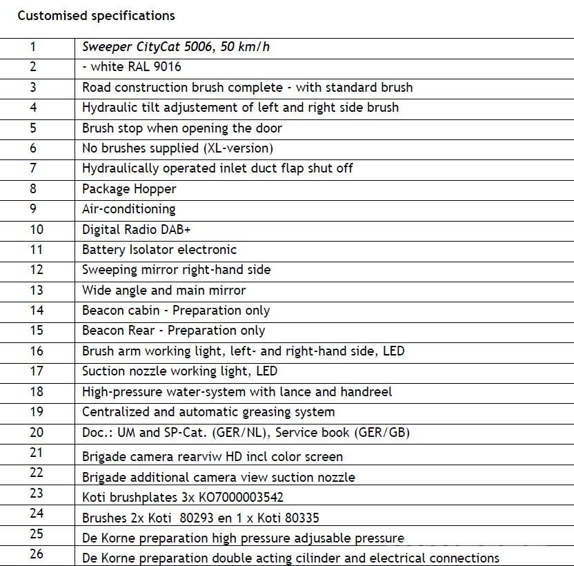 Bucher CityCat 5006 Strojevi za metenje