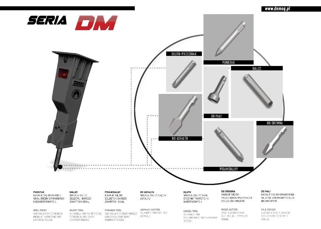  DEMOQ DM750 Čekići
