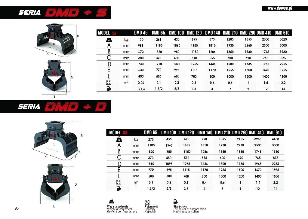  DEMOQ DMD290 S Grabilice