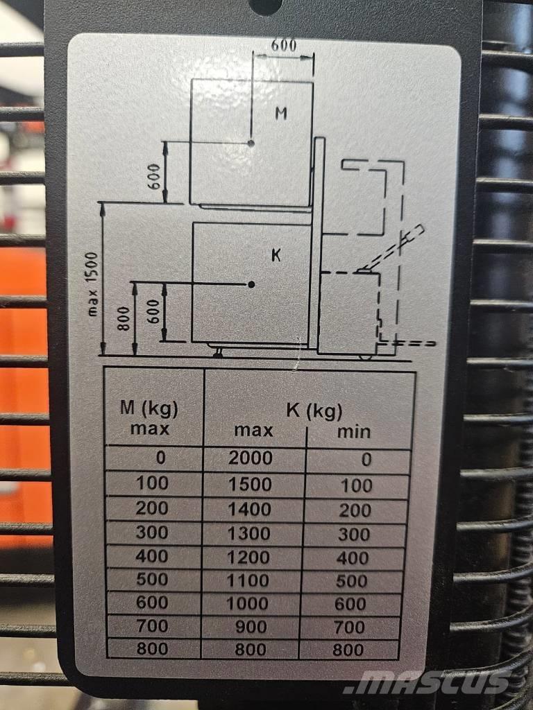 Toyota SPE120 L Samopogonski ručni viličari