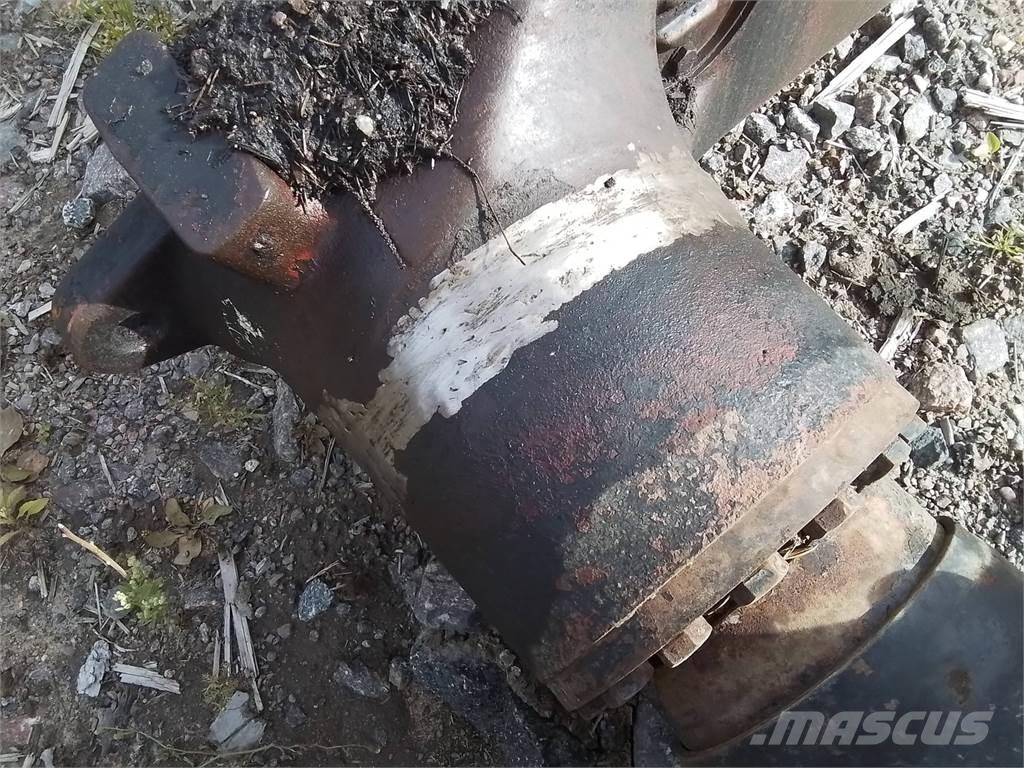 Eco Log 574 Mjenjači