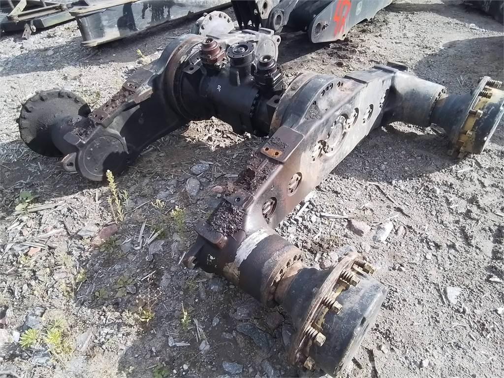 Eco Log 574 Mjenjači