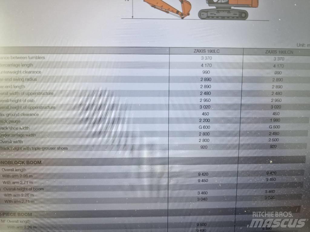 Hitachi ZX190LC-6 Bageri gusjeničari