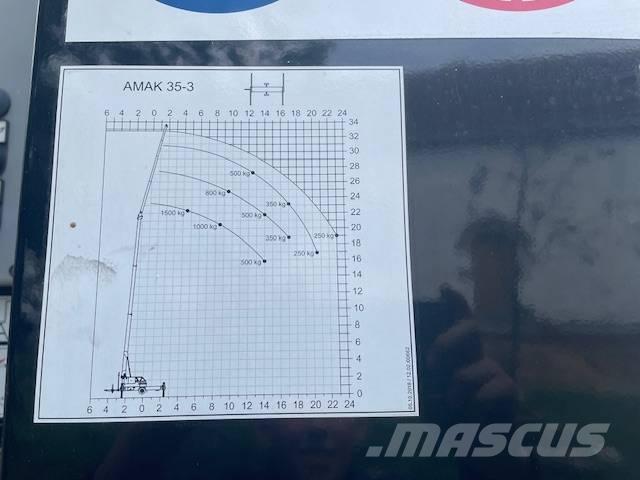 Amak 35.3 Rabljene dizalice za težak teren