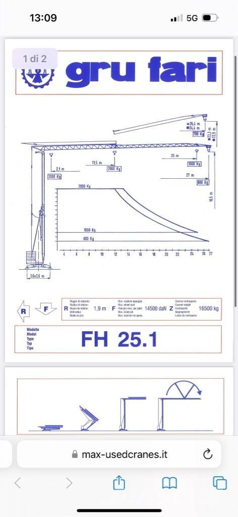 Fari FH 25.01 Prijenosni kranovi
