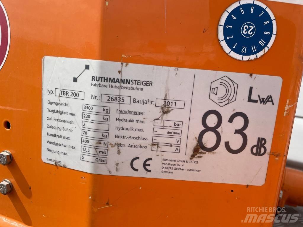 Ruthmann TBR 200 Auto košare