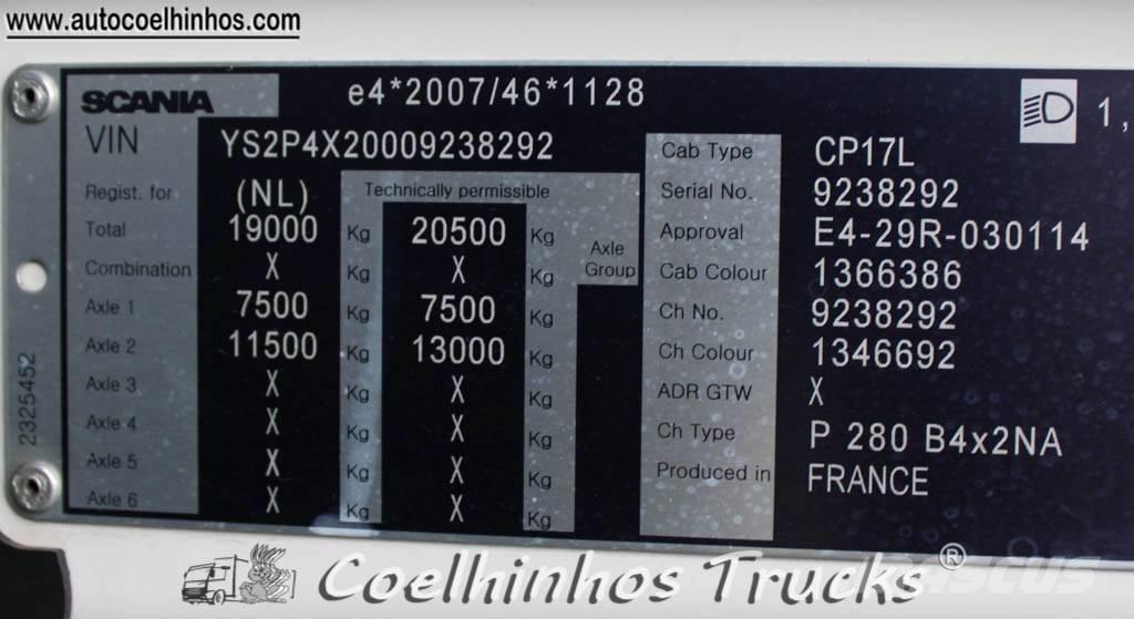 Scania P 280 Sanduk kamioni