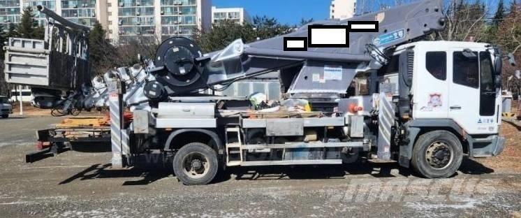 Horyong SKY450 Auto košare